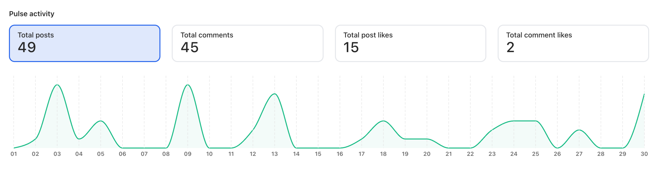 Screenshot 2025-07-02 at 13.58.00.png