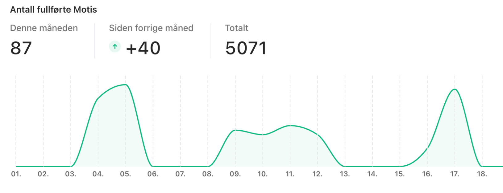 Screenshot 2025-07-02 at 14.01.31.png