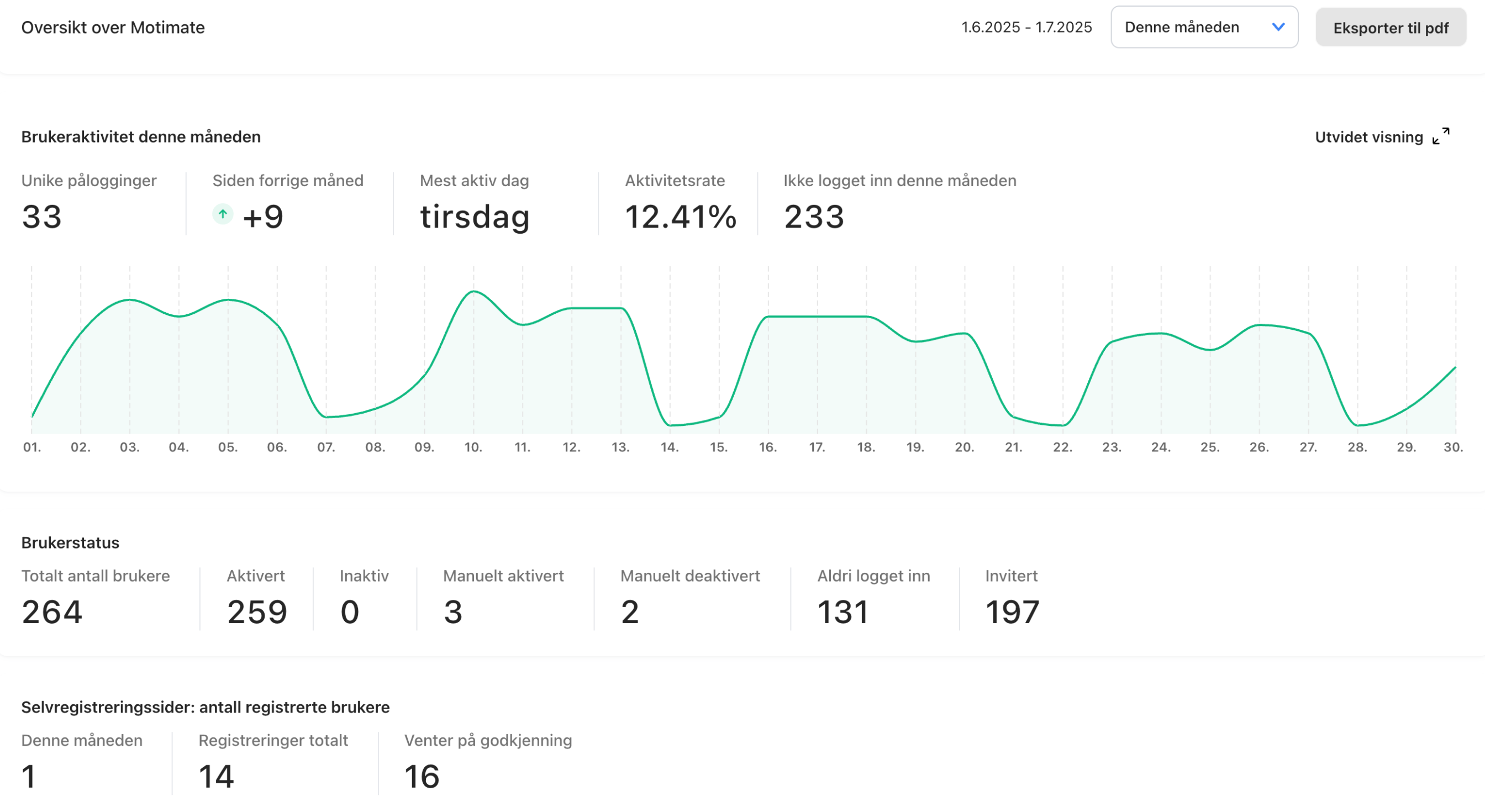 Screenshot 2025-07-02 at 14.00.17.png